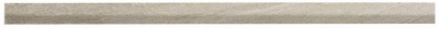 Brave Pearl Spigolo 0,8x20